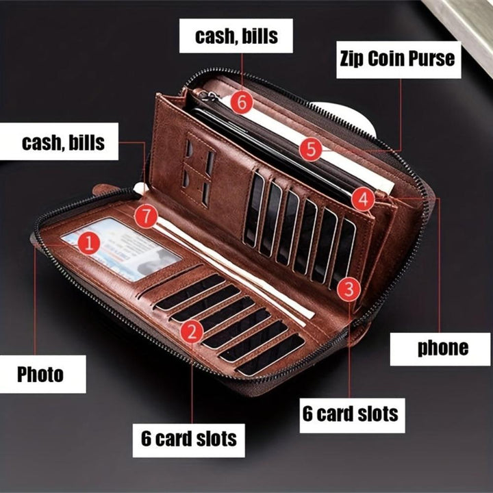 Holden RFID Zip Pouch